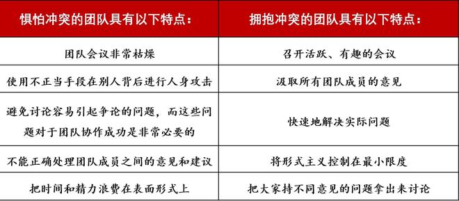关于比赛总结：团队协作和精准投篮成为北京取胜的秘诀！的信息