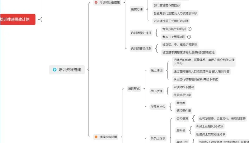 中国足球场馆智能管理系统实现全国联网，管理高效便捷的简单介绍