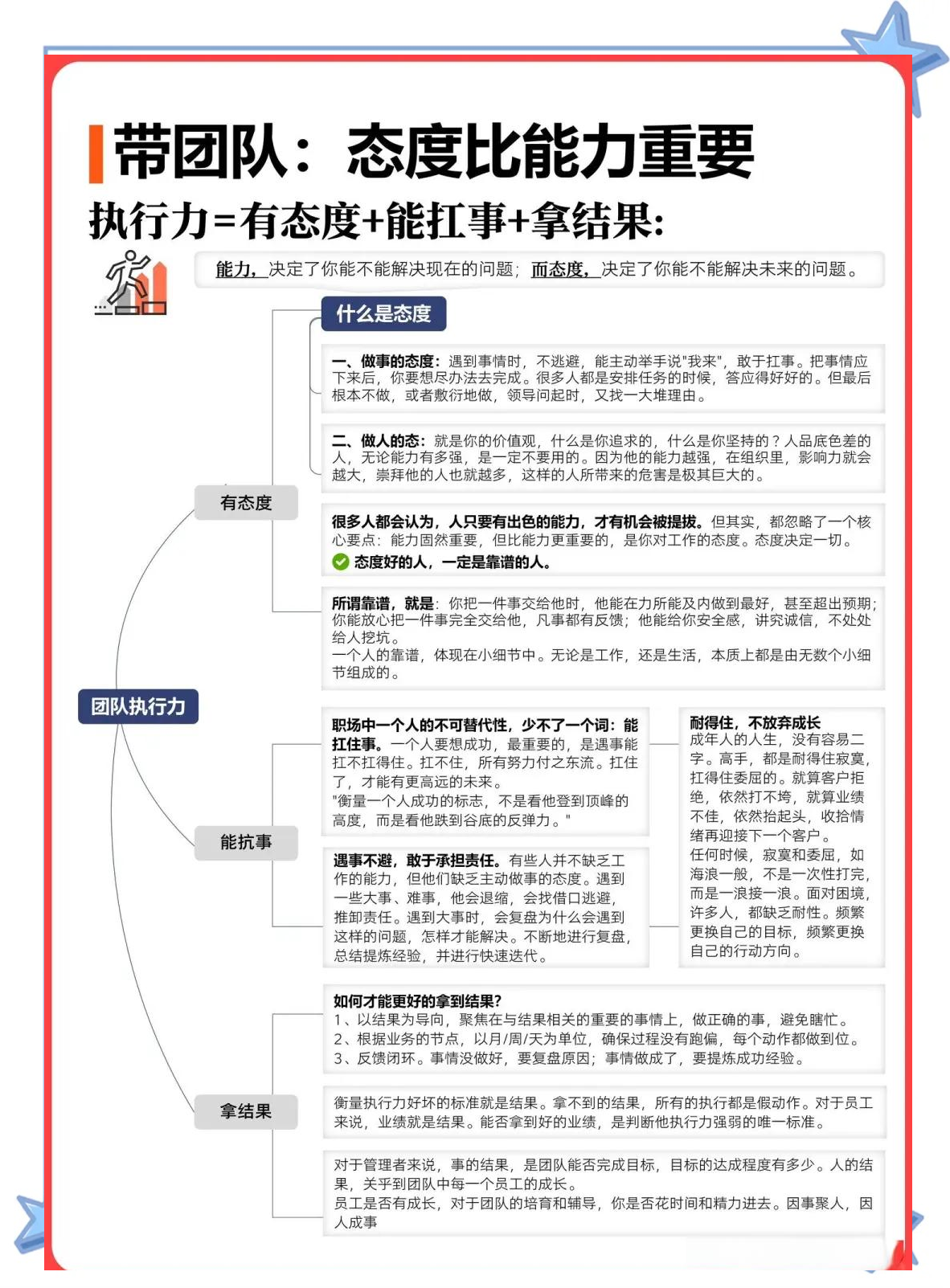比赛总结：团队合作、战术执行是取胜的秘诀！的简单介绍